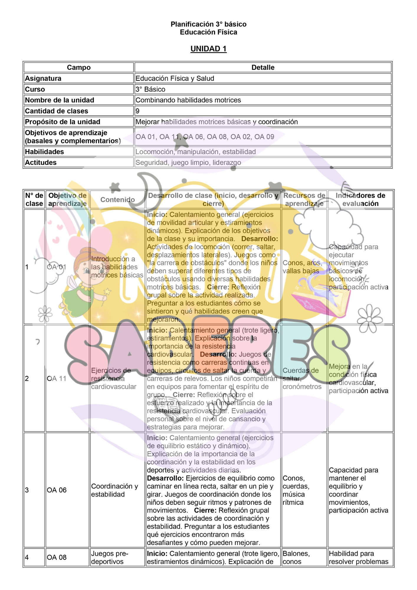 Planificación CLASE A CLASE - 3° básico (EFS)