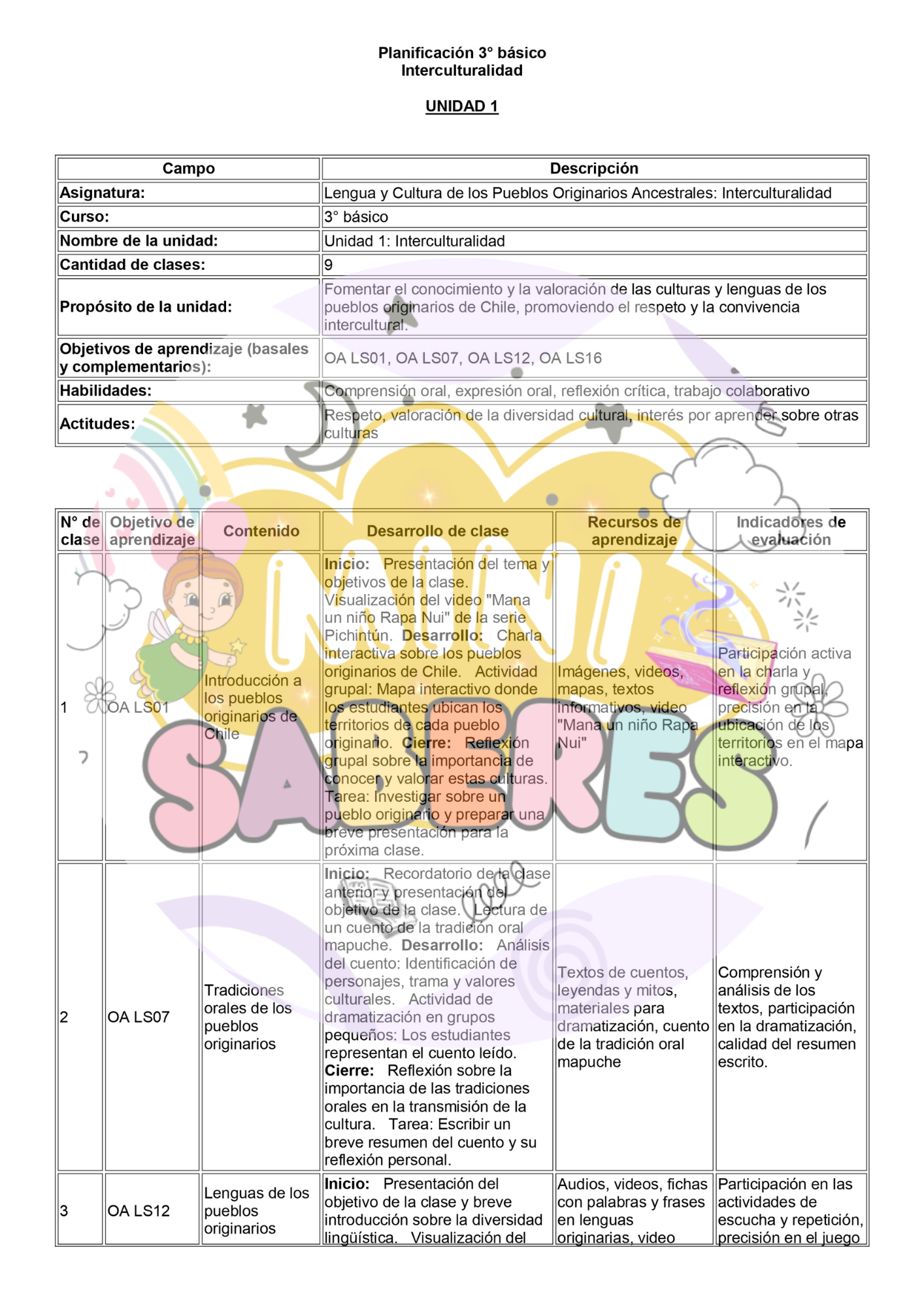 Planificación CLASE A CLASE - 3° básico (Interculturalidad)