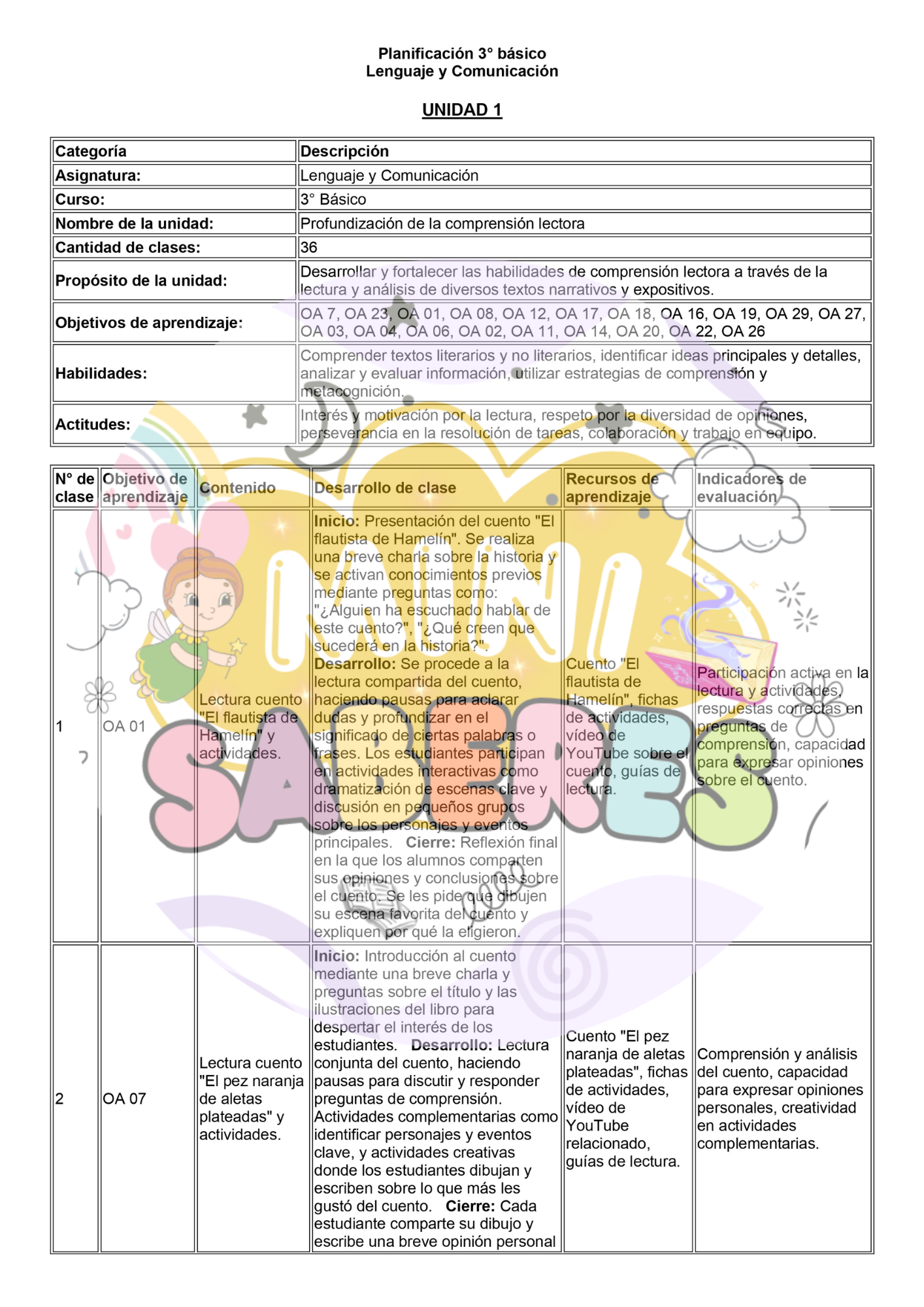 Planificación CLASE A CLASE - 3° básico (LEN)