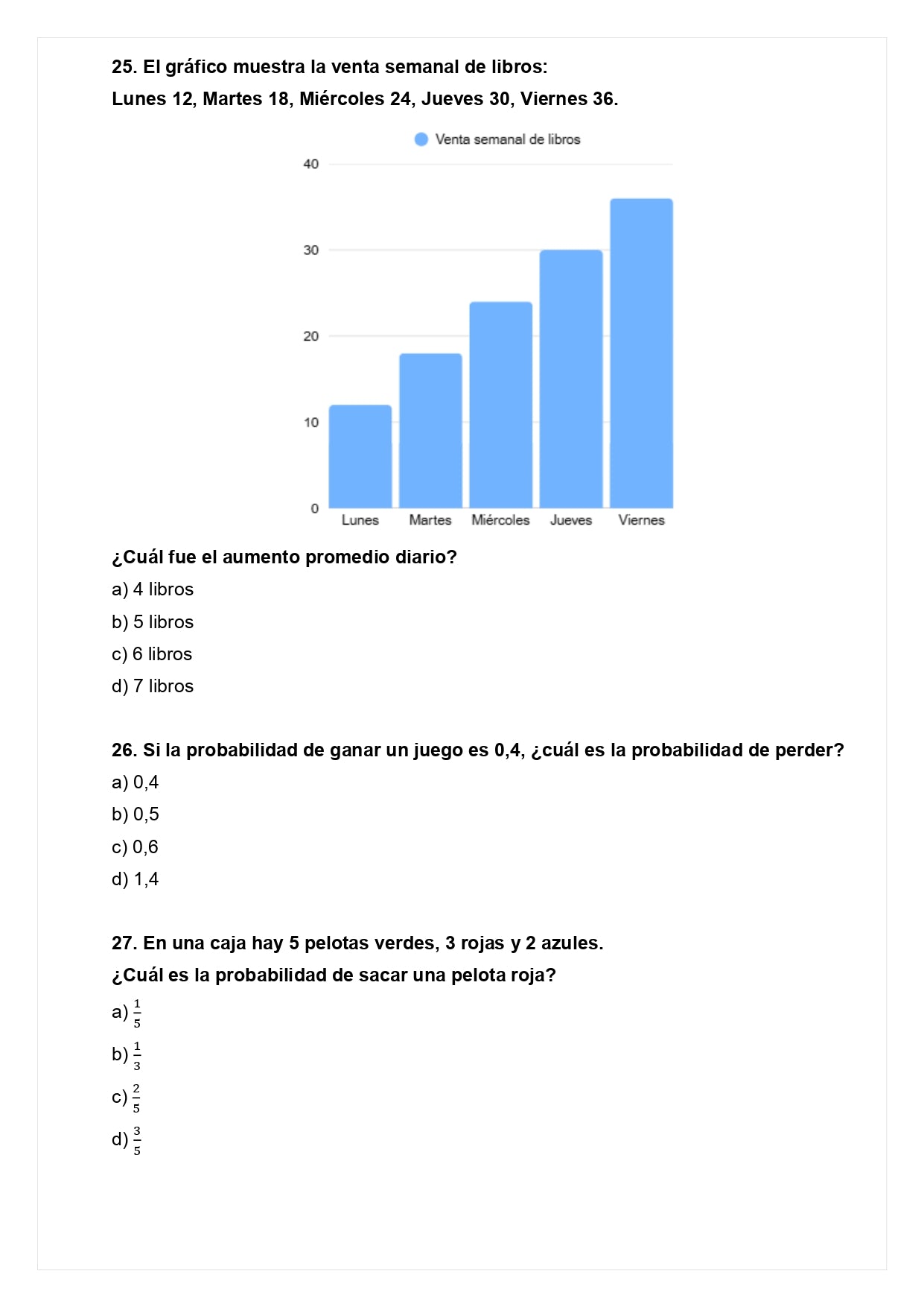 Ensayo SIMCE B - Matemática 6° básico
