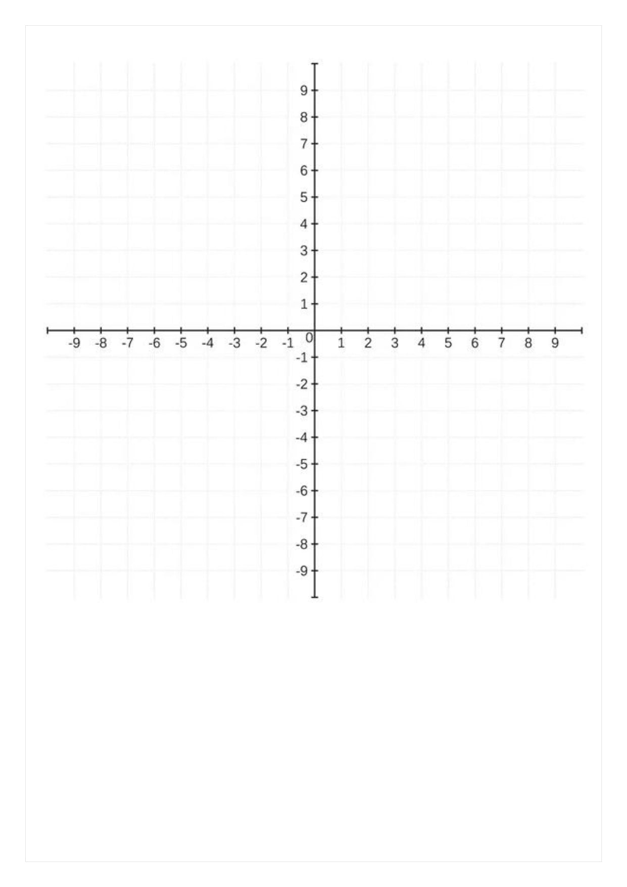 Ensayo SIMCE B - Matemática II medio