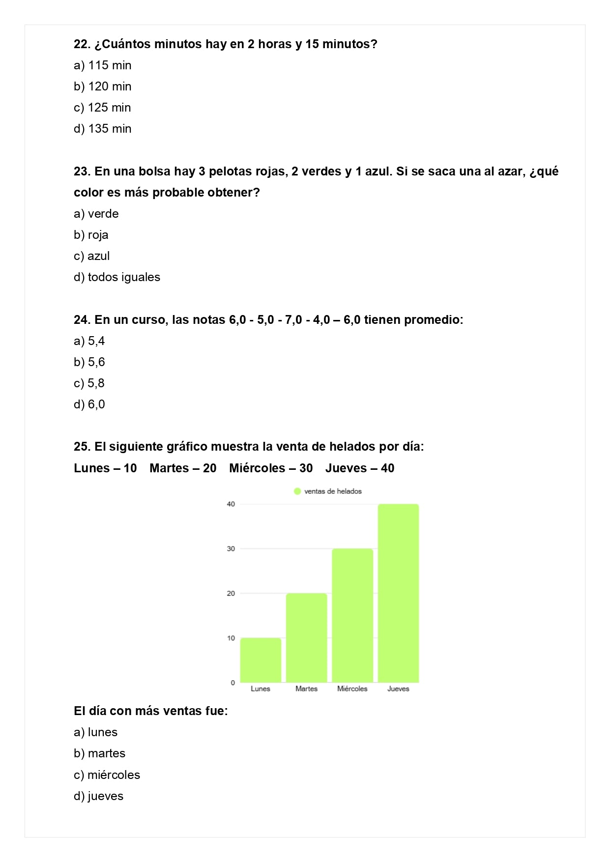 Ensayo SIMCE A - Matemática 6° básico