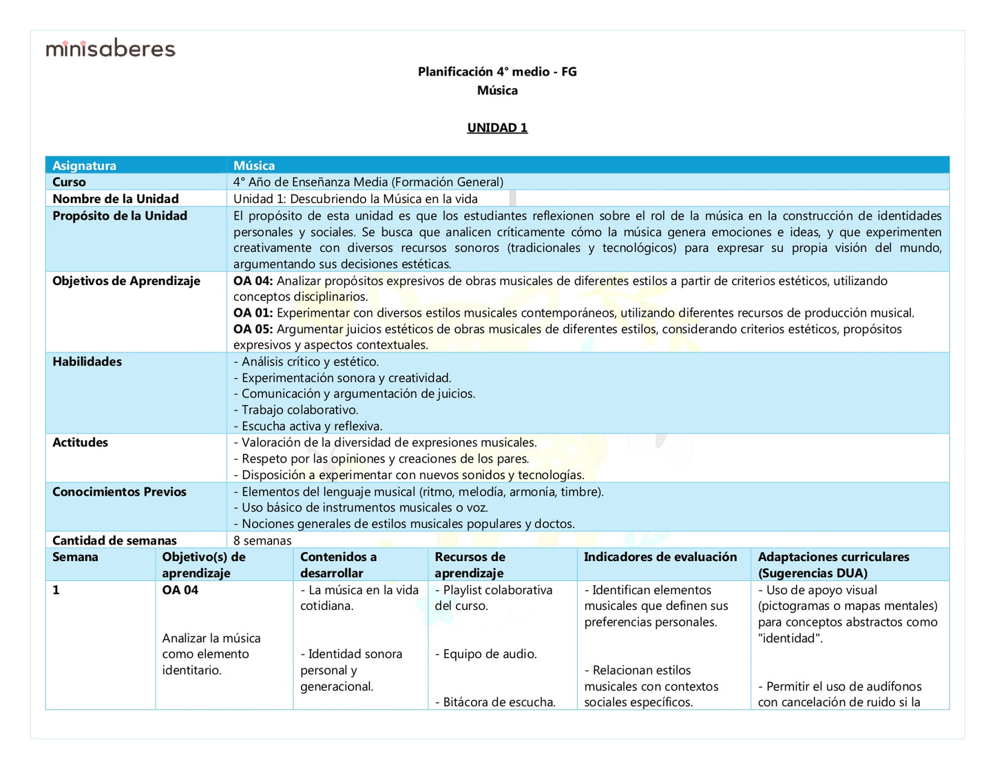 Planificación Semanal Música 4° Medio (FG) | Incluye adaptaciones NEE - Minisaberes