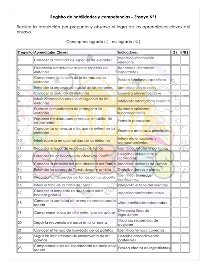 Ensayo SIMCE N1 - Lenguaje y Comunicación 4° básico