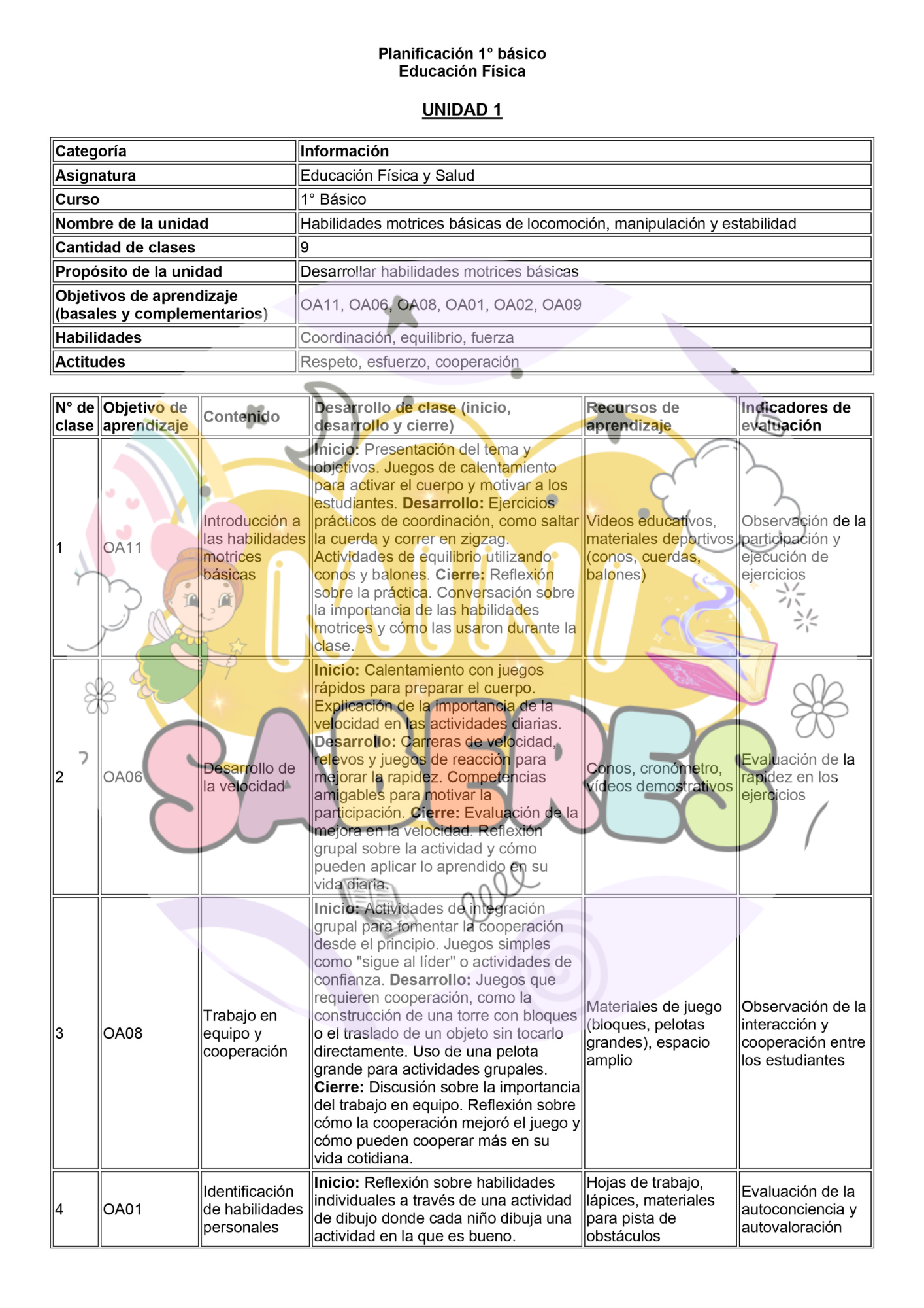 Planificación CLASE A CLASE - 1° básico (EFS)
