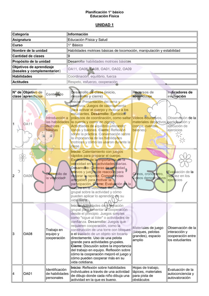 Planificación CLASE A CLASE - 1° básico (EFS)