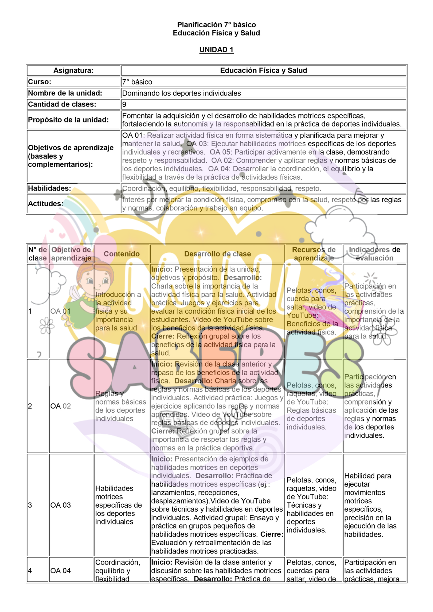 Planificación CLASE A CLASE - 7° básico (EFS)