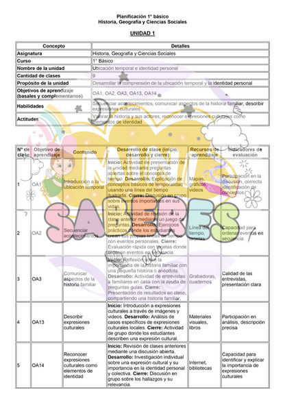 Planificación CLASE A CLASE - 1° básico (HIST)