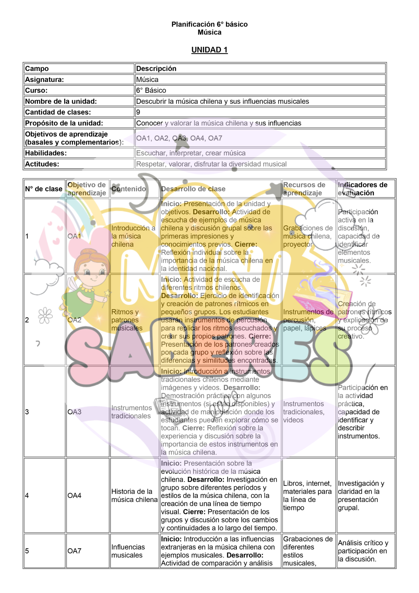 Planificación CLASE A CLASE - 6° básico (MUS)