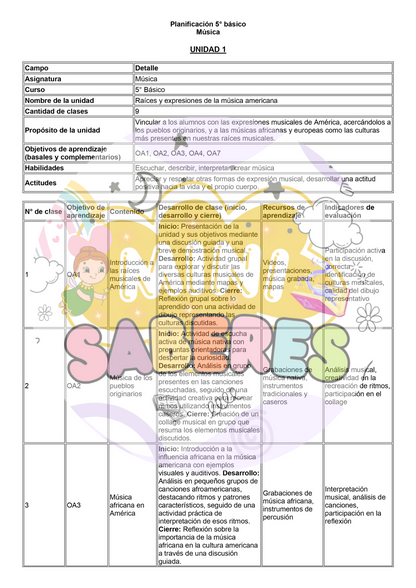 Planificación CLASE A CLASE - 5° básico (MUS)