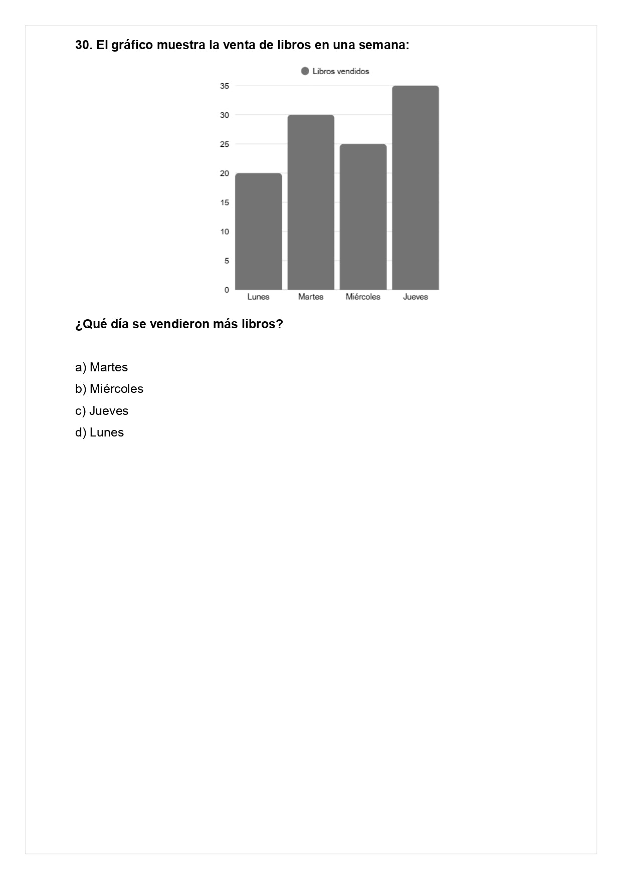 Ensayo SIMCE B - Matemática 4° básico