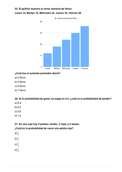 Ensayo SIMCE B - Matemática 6° básico