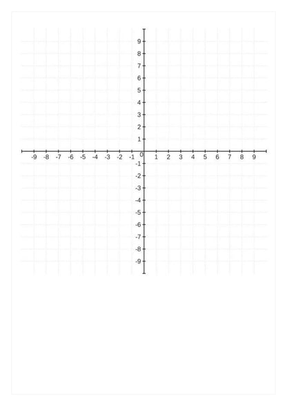Ensayo SIMCE B - Matemática II medio