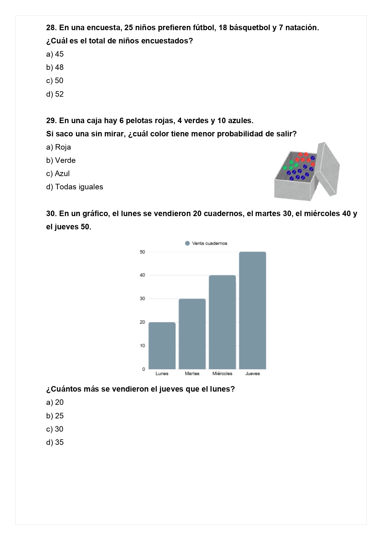 Ensayo SIMCE D - Matemática 4° básico
