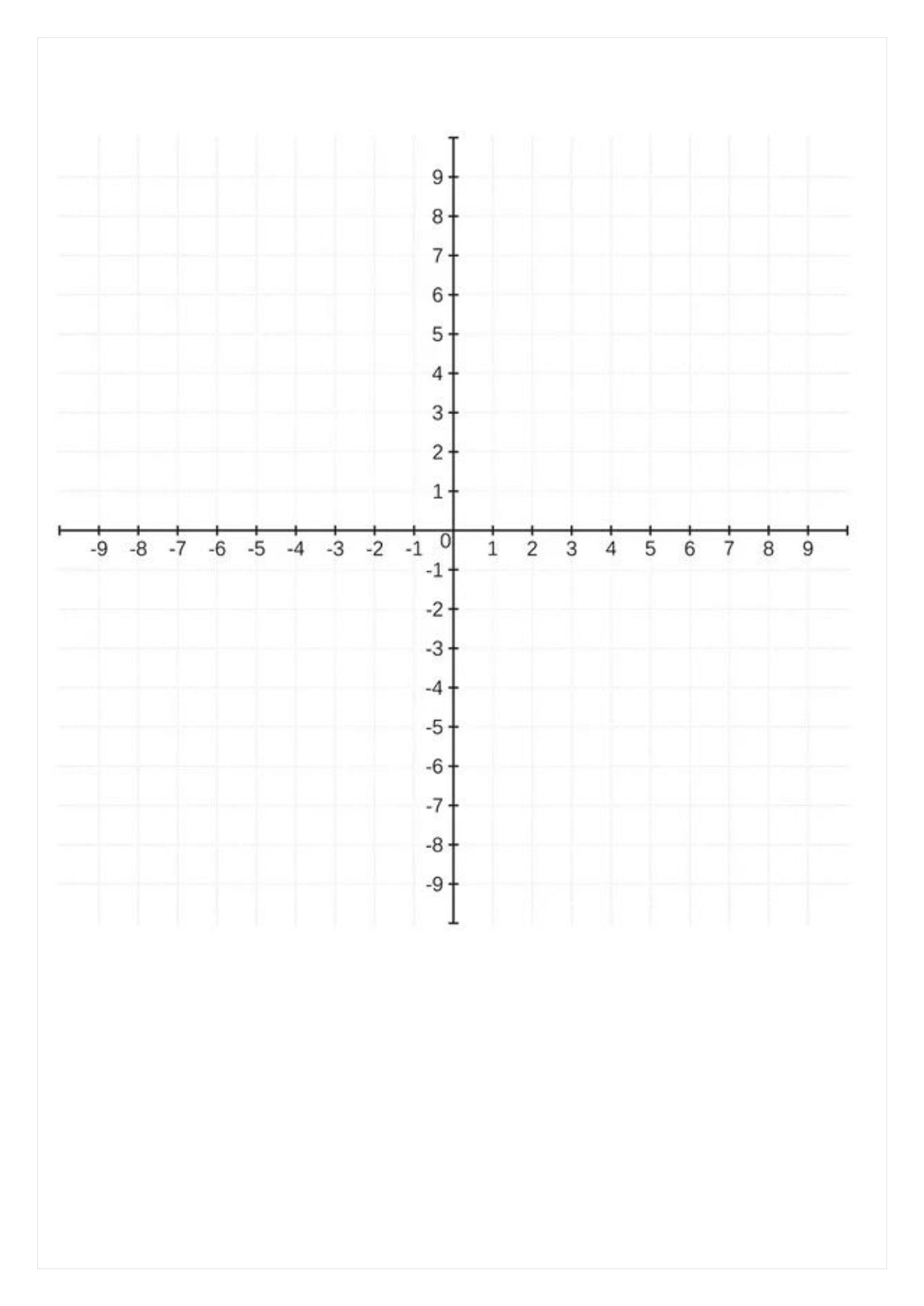 Ensayo SIMCE E - Matemática II medio