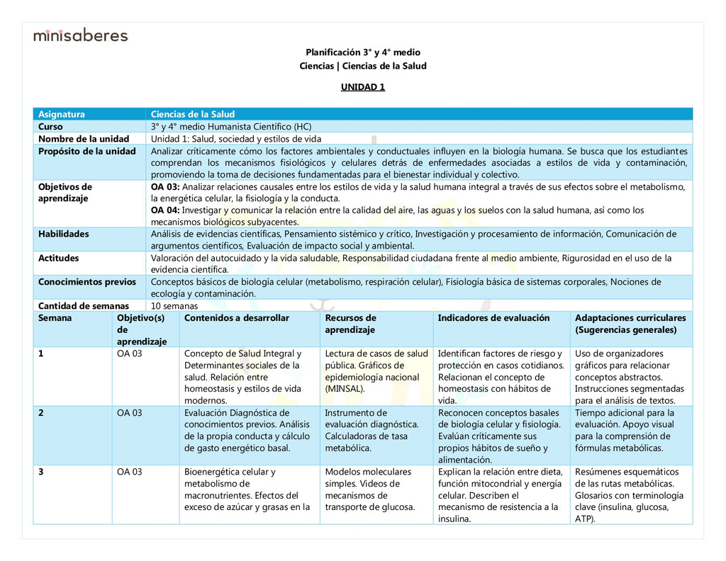 Que Incluye Planificación Ciencias de la salud 3° y 4° Medio (HC) | Incluye adapta ...