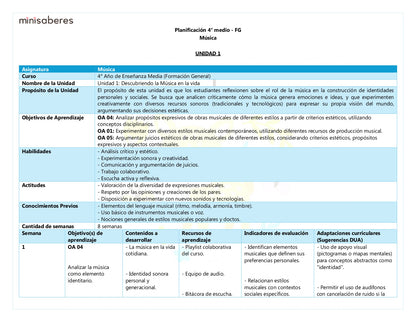 Planificación Semanal Música 4° Medio (FG) | Incluye adaptaciones NEE - Minisaberes
