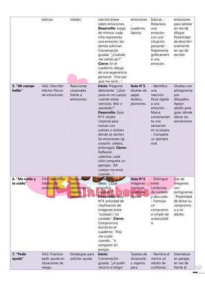Planificación CLASE A CLASE - Orientación 1° básico